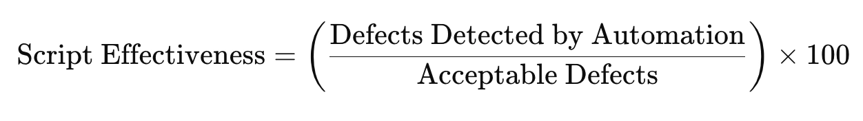Automation Script Effectiveness