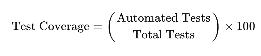 Test Coverage