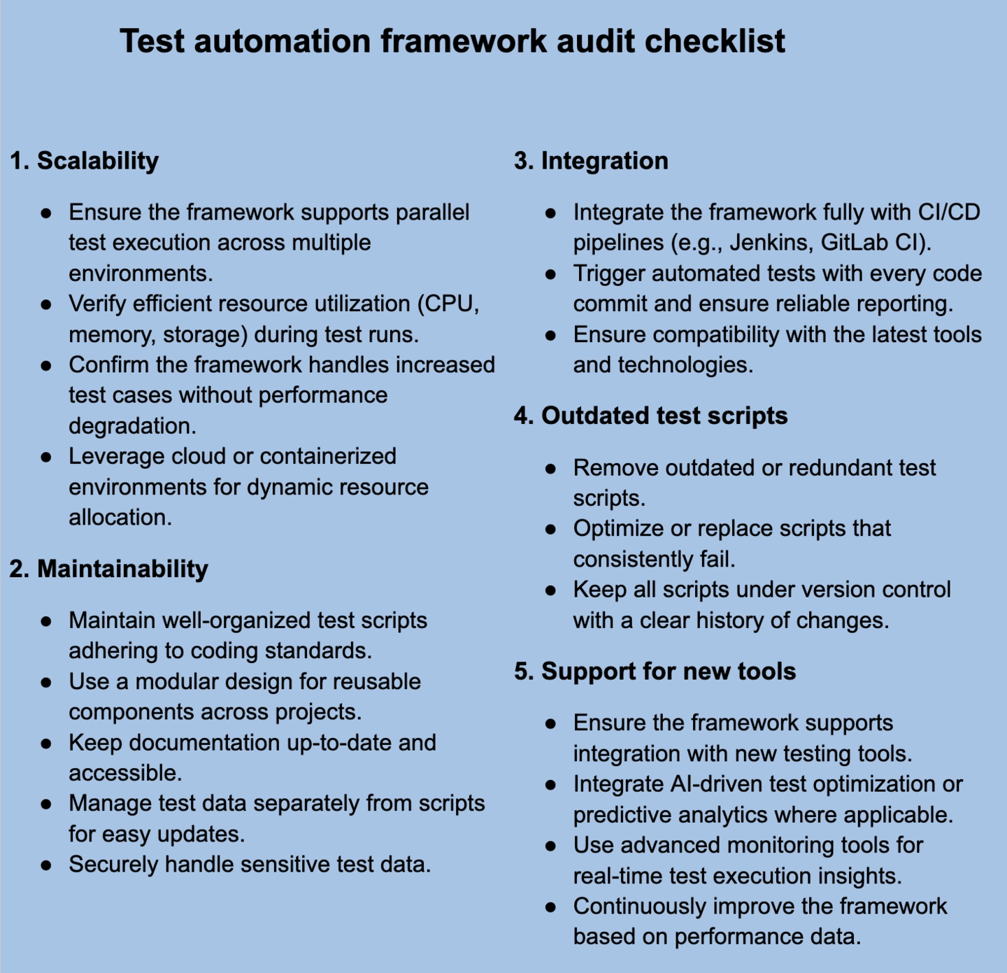 Test automation checklist